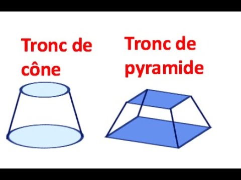 Frustum of a pyramid or cone