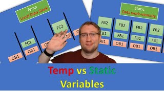 TIA Portal: Static vs Temp Variables