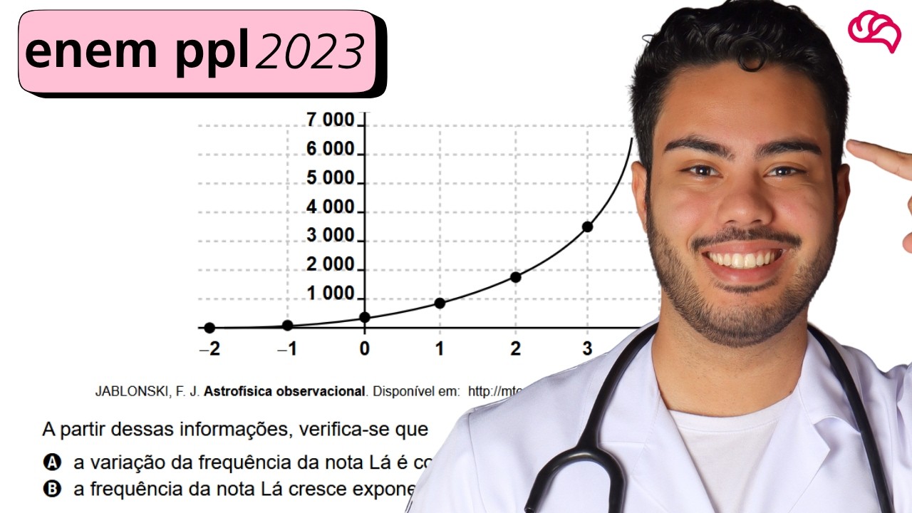 Resolução em Vídeo — Questão 110 ENEM 2023 PPL