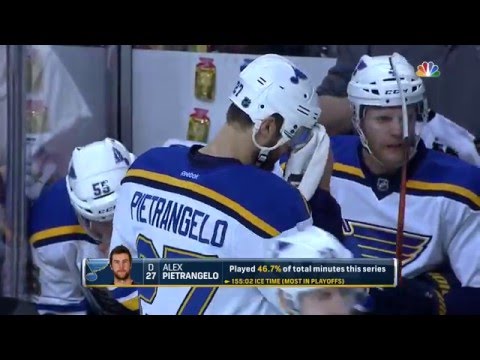 St. Louis Blues @ Chicago Blackhawks. Round 1 Game 6