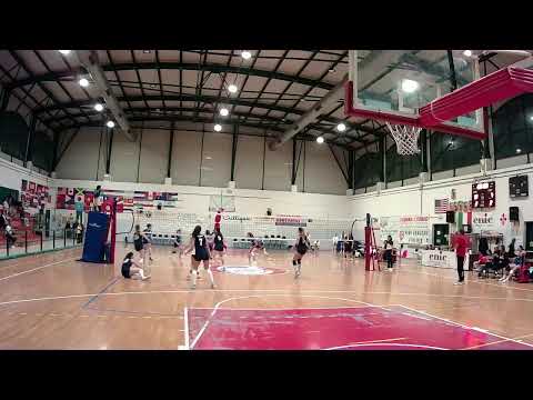 4^ GIORNATA SERIE B2 FEMMINILE: RINASCITA VOLLEY - FOS WiMORE CVR