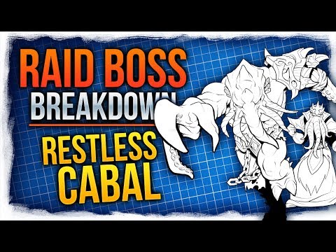 RESTLESS CABAL | Raid Boss Breakdown | Crucible of Storms - Battle for Azeroth  | FinalBossTV