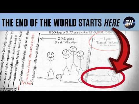 Revelation’s “End of the World” Timeline Explained
