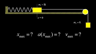 Atwood machine with a spring:  maximum stretch, maximum speed, and acceleration.