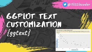 ggplot2 Text Customization with ggtext | Data Visualization in R