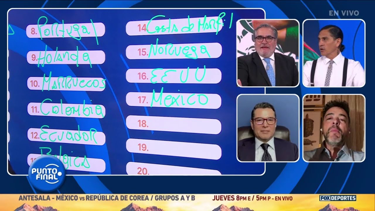🇲🇽👀 SELECCIÓN MEXICANA y por qué sería NÚMERO 17 entre las mejores a NIVEL GLOBAL | Punto Final