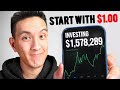 Stock Market For Beginners 2025 2026 The Ultimate Investing Guide
