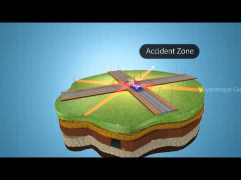 Geopathic stress corrections