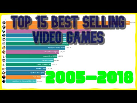 Top 15 Best Selling Video Games (2005-2018)