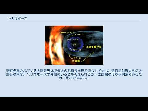 ヘリオポーズについて詳しく解説