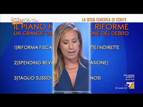 L'Aria che Tira Estate - puntata 8 luglio 2020