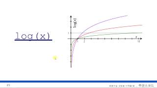 바람의 머신러닝 62