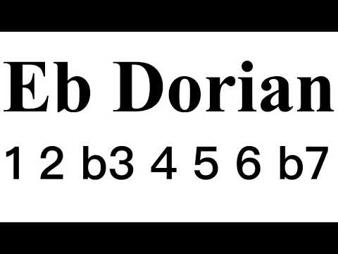 Eb Dorian mode Backing Track #LBT05Eb