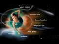 Aishwarya Rai Nakshatra Diamonds Aish S Choice Website Download June 2005