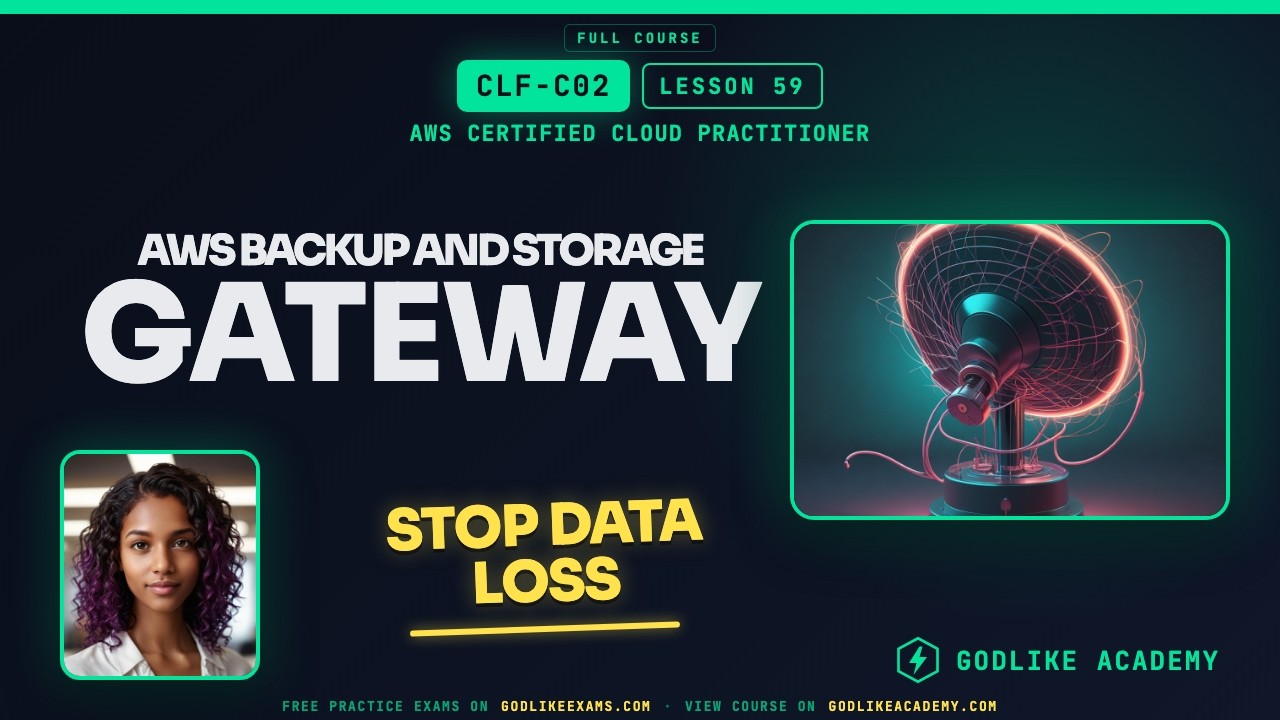 AWS Backup and Storage Gateway