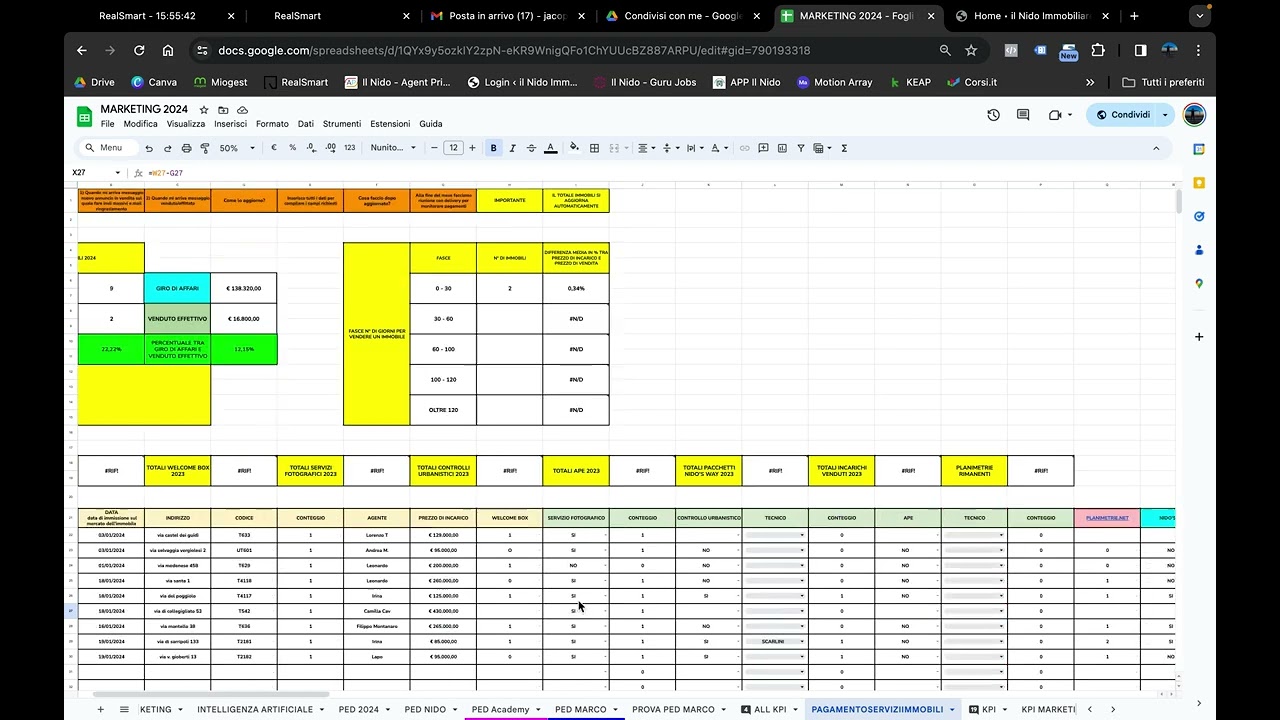 gestione avviso immobile ribassato