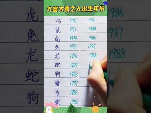 出生年份生肖