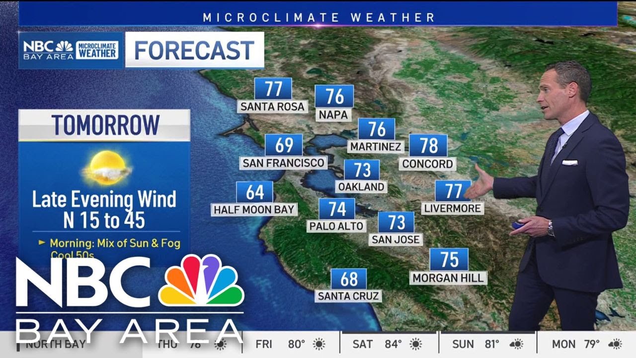 Jeff’s Forecast: When winds increase fire danger