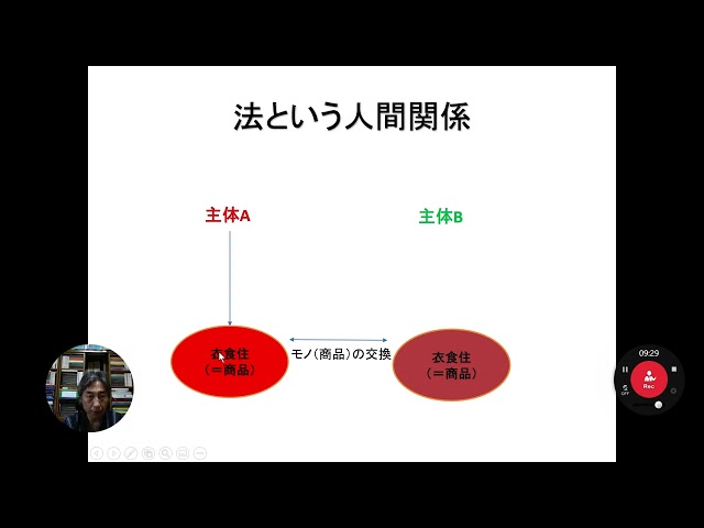 動画サムネイル