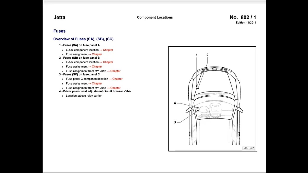 Volkswagen Jetta Vento MK6 Diagrama de fusibles / fuse Diagram