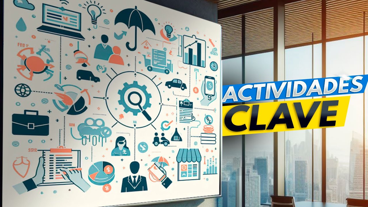 ¿Qué son las Actividades Clave? ⚙️ Con ejemplos en Empresas 📊 Modelo Canvas 📊