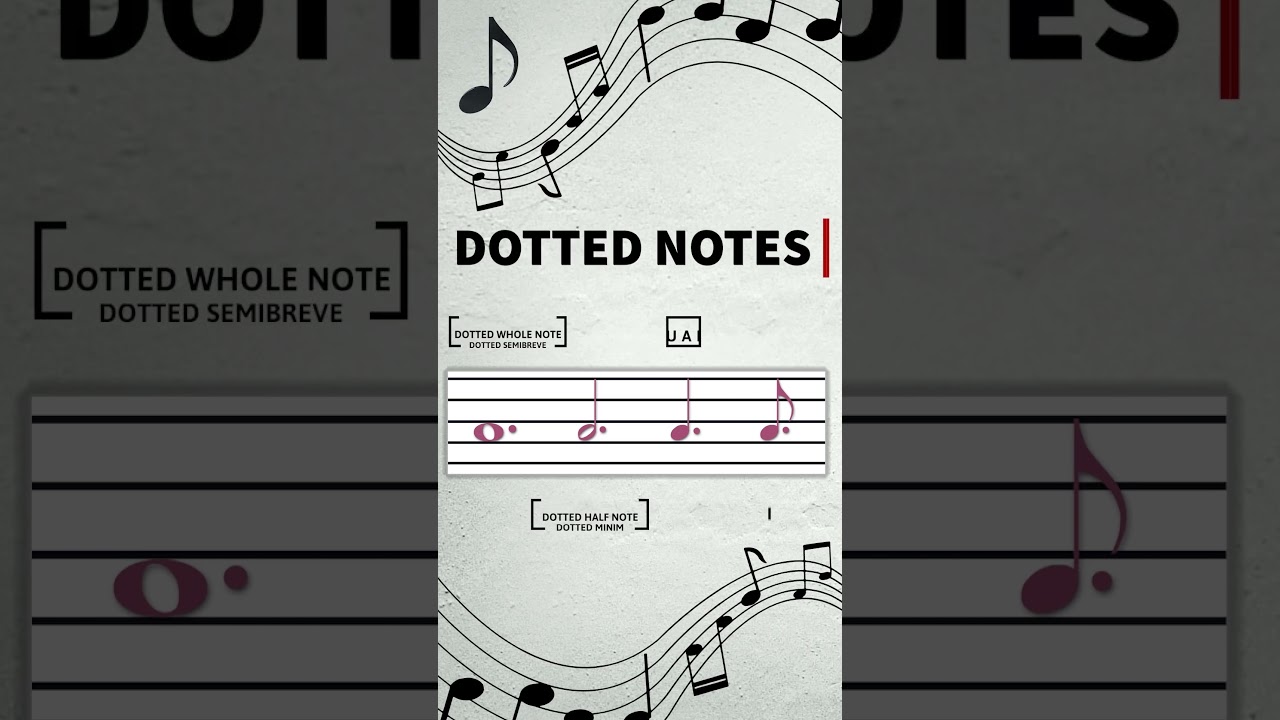 Basic Dotted Notes in Music Theory 🔑