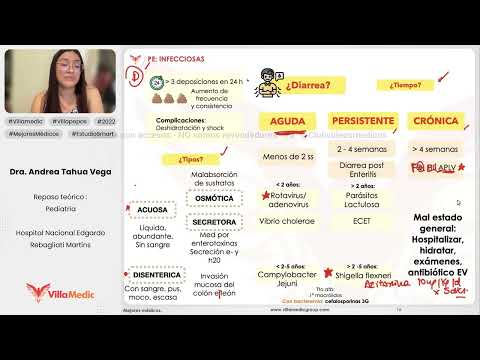 ENFERMEDADES INFECCIOSAS PARTE 1 - DIARREA AGUDA DESHIDRATACIÓN - PEDIATRÍA - VILLAMEDIC