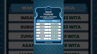 Jadwal Imsakiyah 20 Ramadhan 1444 H untuk Daerah Kota Bima dan Sekitarnya