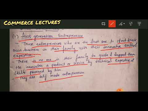 types of entrepreneurs and intrapreneurship innovative imitative fabian drone entrepreneurs