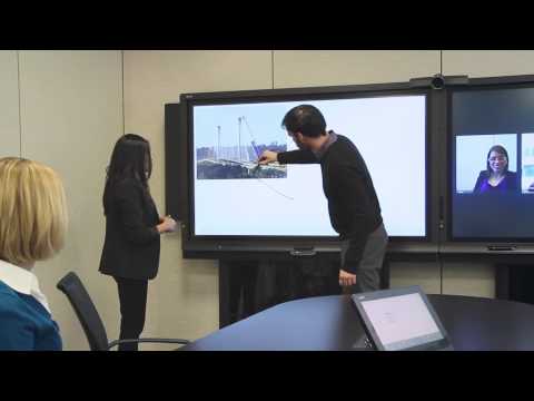 SMART Room System™ for Microsoft® Lync®