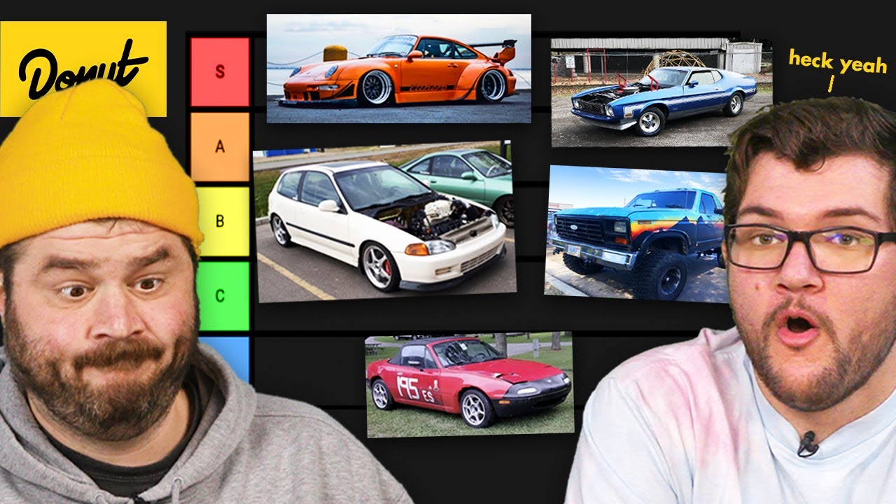 We Ranked Your Cars