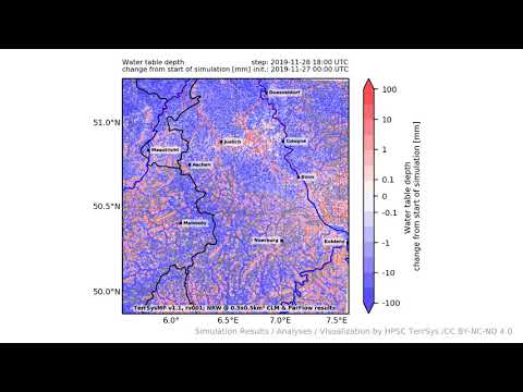 TerrSysMP monitoring run 2019-11-27 - water table depth change - NRW (132h)