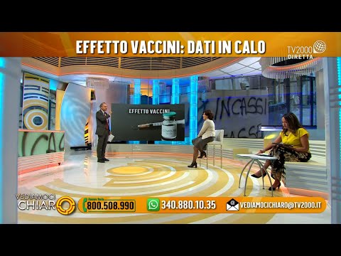 Vediamoci chiaro, 17 maggio 2021 - "Effetto vaccini"