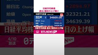 Download lagu 【速報】日経平均株価  過去2番目の上げ幅に  相互関税一部停止受け  #shorts mp3