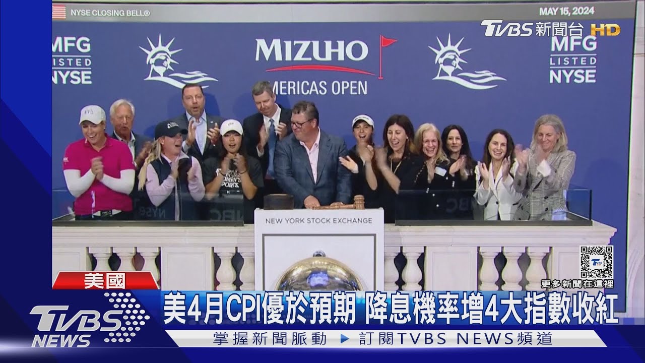 美4月CPI優於預期！降息機率增4大指數收紅
