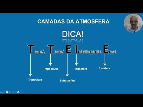 Meteorologia para PP e PC - Atmosfera e suas camadas - Aula 04
