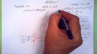 صورة 160 ★  الكناية البيانية