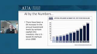 aua2024 ilb track on demand course ai transforming healthcare j daigrepont