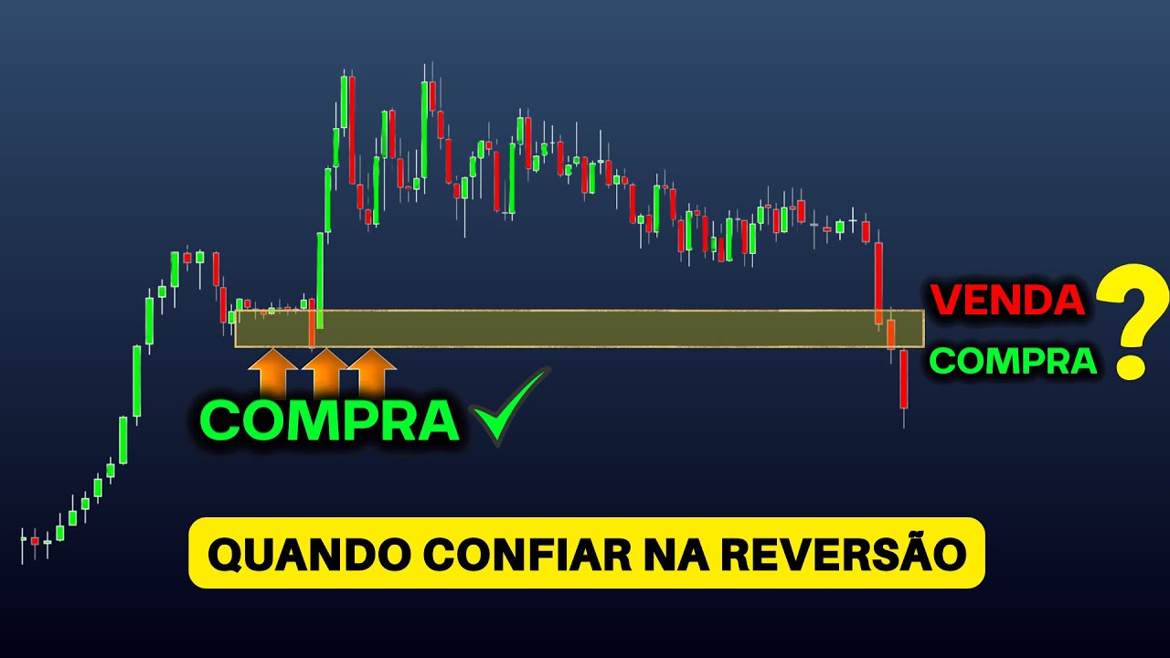 REVERSÃO DE TENDÊNCIA - O único vídeo que você precisa para ganhar dinheiro com elas