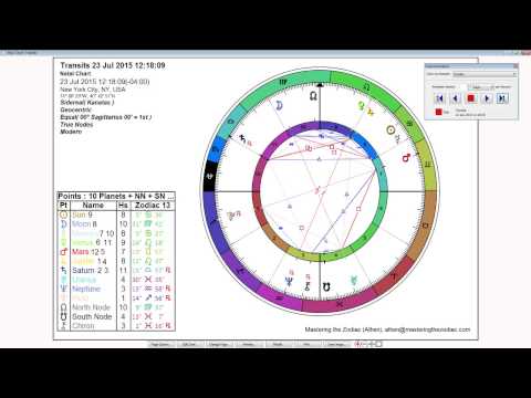 Sagittarius Weekly Horoscope: July 20th to 26th - Sidereal Astrology