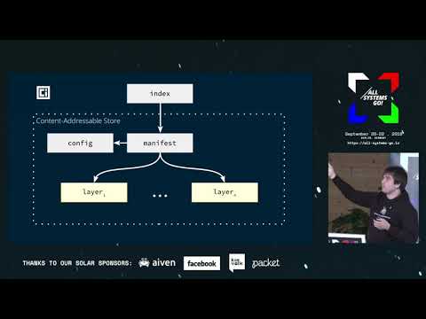 OCIv2: Container Images Considered Harmful