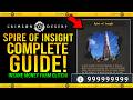 Spire Of Insight Complete Guide / How To Solve - Insane Silver Farm Quest - Crimson Desert