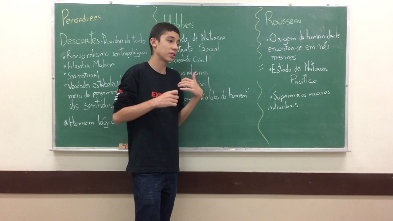 Filosofia - " O que é o ser Humano ? "