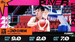 [情報] 【P+League】Week6 單週MVP