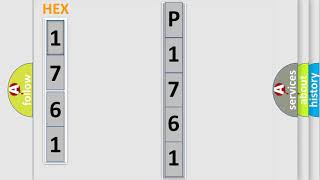 Síntomas del p1761 Citroen