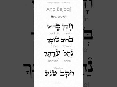 Ana Becoach in Hebrew ⚡️ A Kabbalist's Prayer