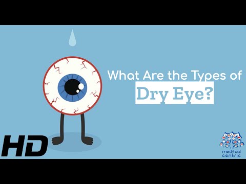 Far sightedness Causes Signs and Symptoms Diagnosis and Treatment