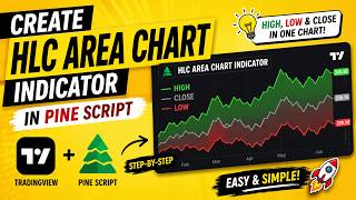 Mastering TradingView Pine Script: Building an HLC Area Indicator Tutorial !!!
