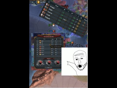 (EU4)A Aragon Guide To Dominate Europe!