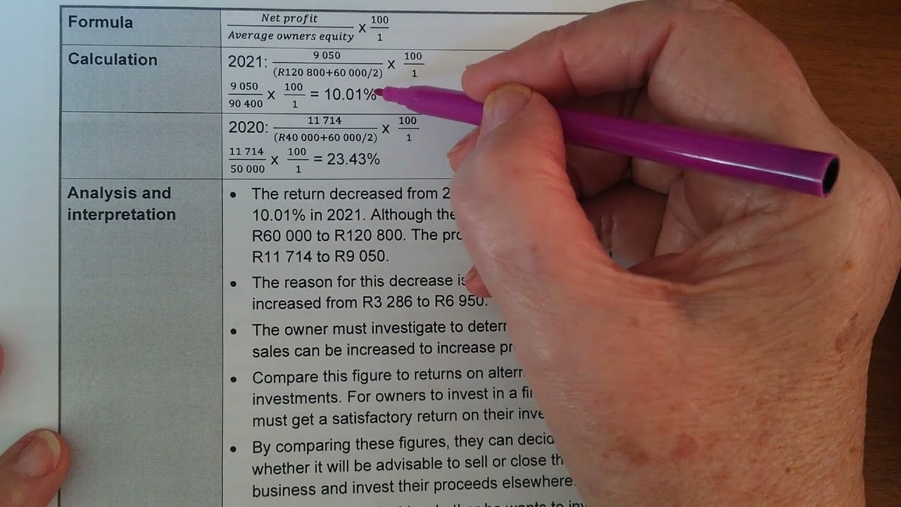 12. Return on average owner's equity